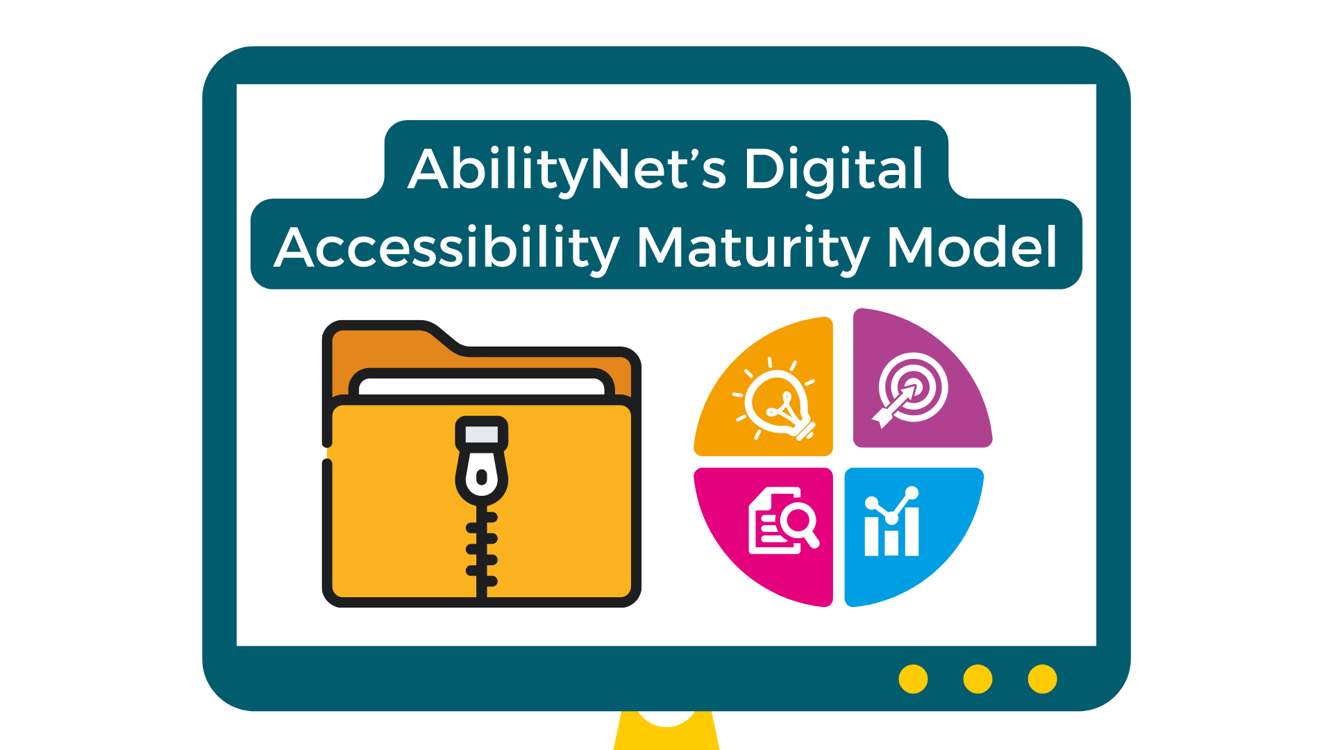 Graphic of a computer screen with a zip folder icon and a lightbulb, target with an arrow, a document with a magnifying glass and a graph. Text: AbilityNet's Digital Accessibility Maturity Model