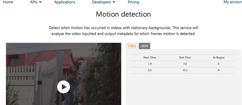 screenshot of Microsoft Azure video motion detection