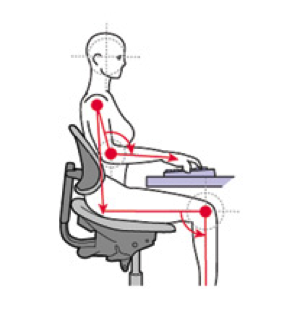 the right chair ensures the right posture